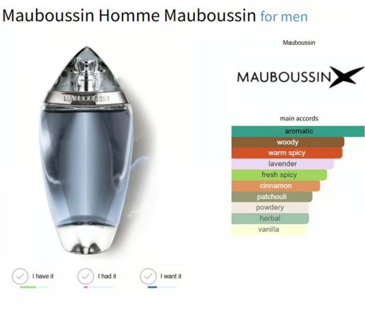 Mauboussin Homme by Mauboussin Men's Eau de Toilette Spray 3.4 oz / 100 ml - New, Cellophane-Wrapped Box