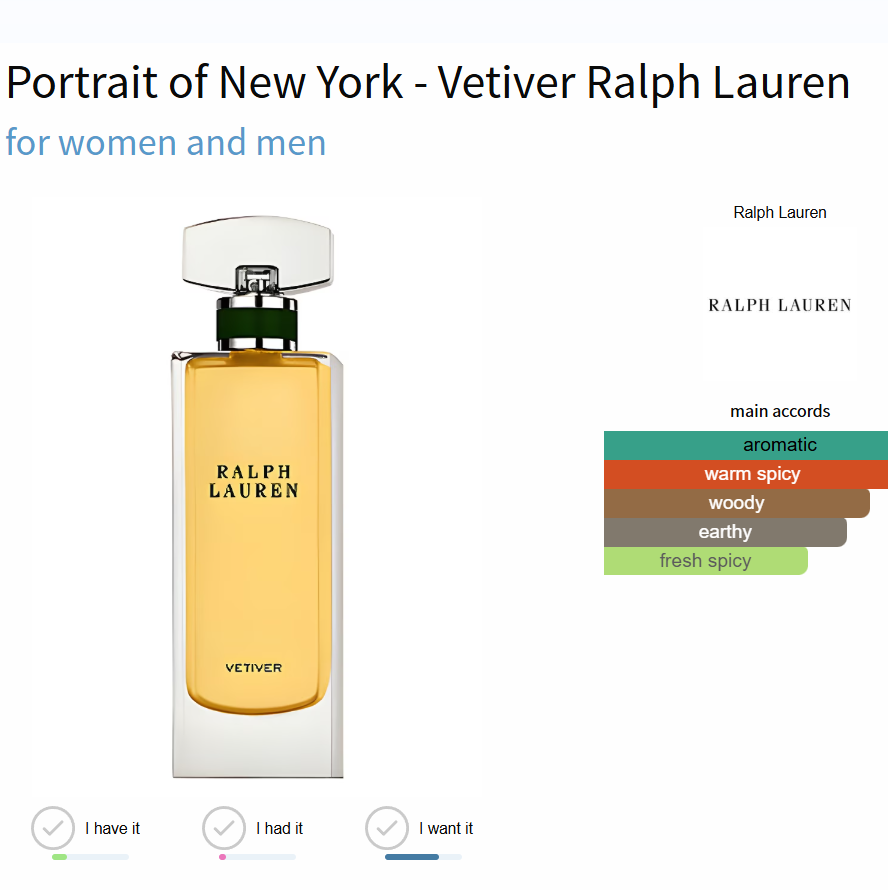 Ralph Lauren Collection VETIVER Unisex 3.4 fl.oz / 100 ml Eau De Parfum Spray
