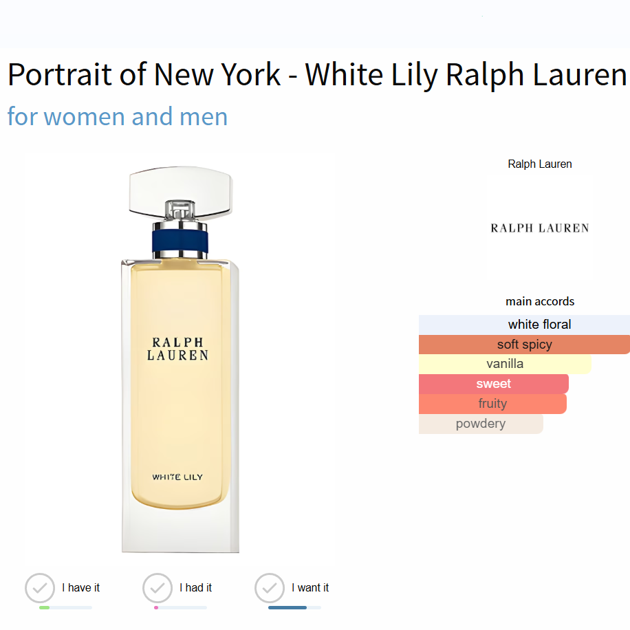 Ralph Lauren Collection WHITE LILLY Unisex 3.4 fl.oz / 100 ml Eau De Parfum Spray