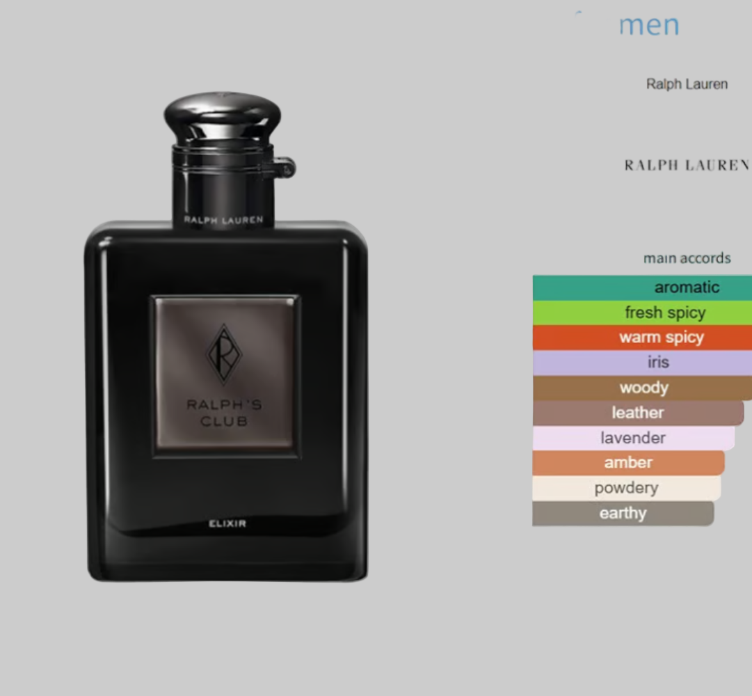 Ralph's Club Elixir by Ralph Lauren for Men 2.5 fl.oz / 75 ml eau de parfum spray