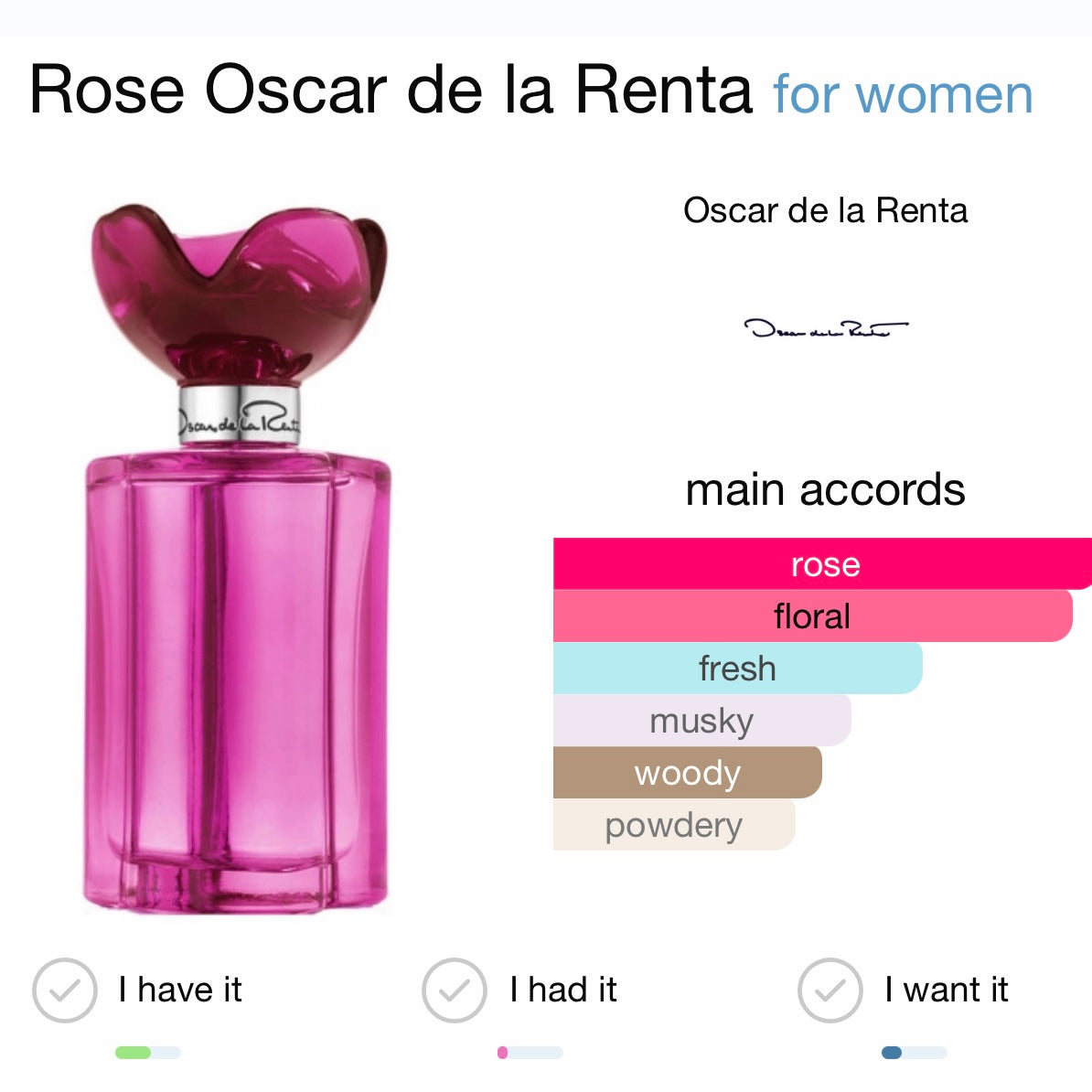 Oscar de la Renta Rose Eau de Toilette for Women – Rare Discontinued Fragrance | 3.4 FL.OZ / 100 ML