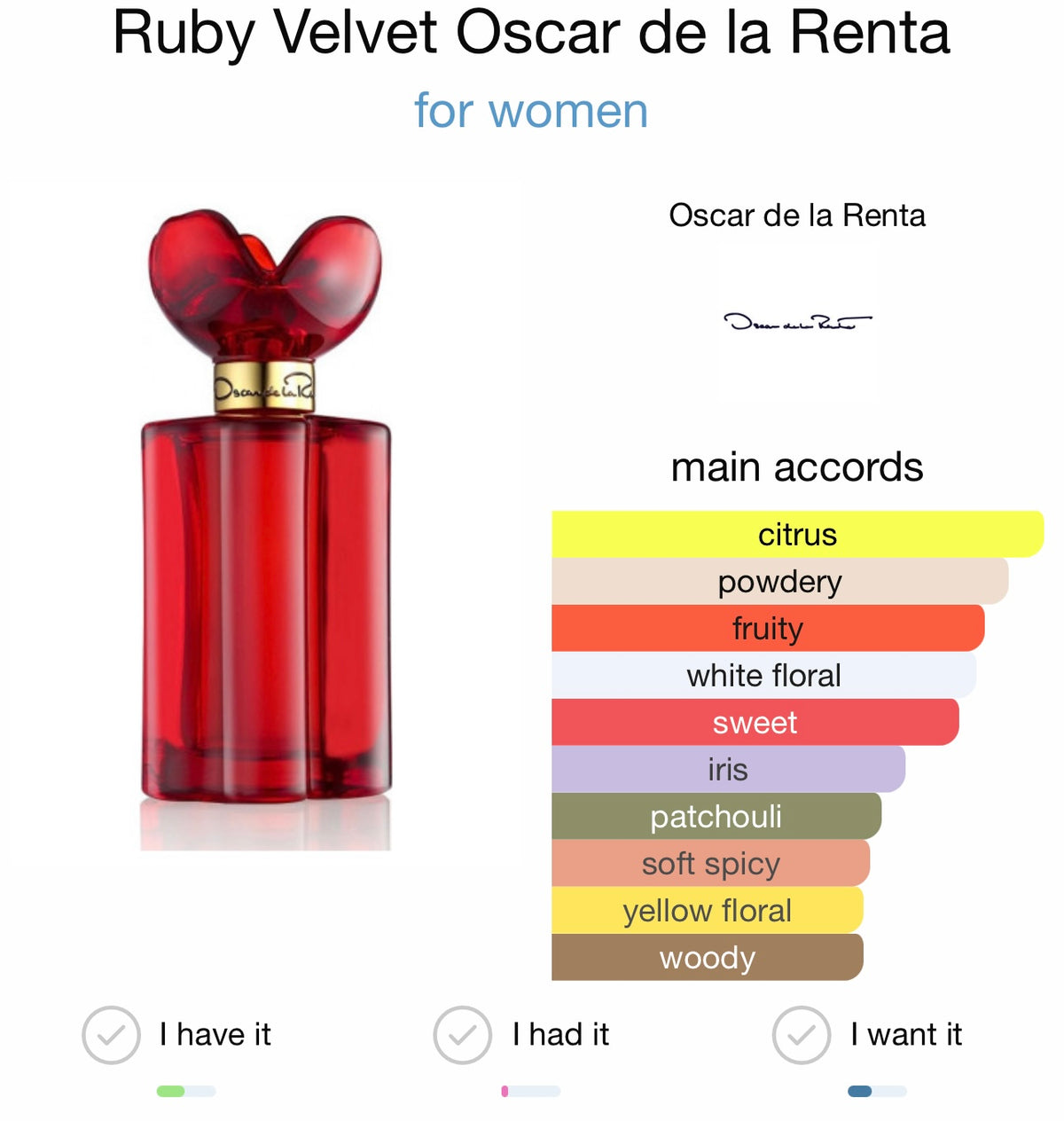Oscar de la Renta Ruby Velvet Eau de Toilette for Women – Rare Discontinued Fragrance | 3.4 FL.OZ / 100 ML