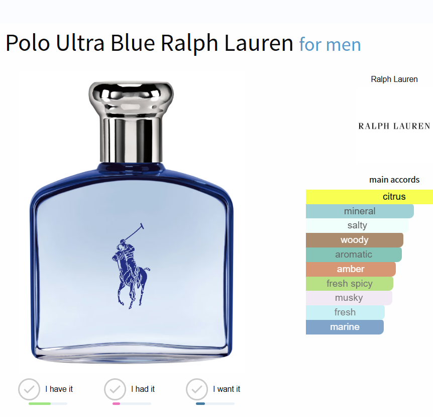 Polo Ultra Blue by Ralph Lauren for Men | EDT Spray | Tester & Jumbo Size