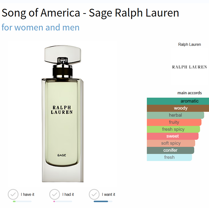 Ralph Lauren Collection SAGE Unisex  3.4 fl.oz / 100 ml Eau De Parfum Spray