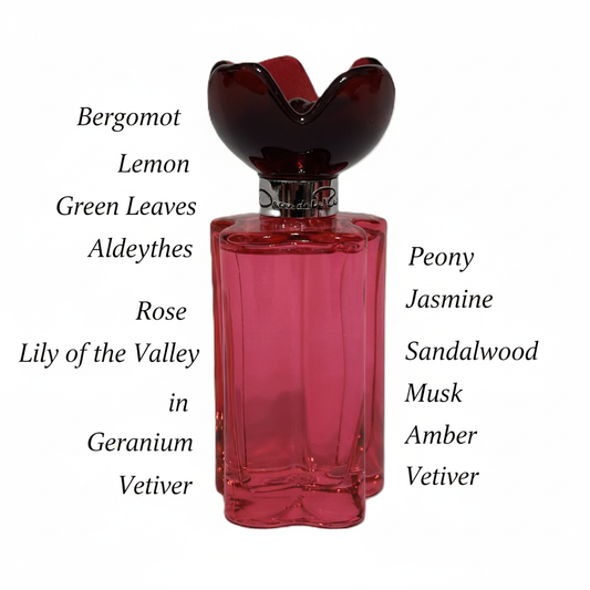 Oscar de la Renta Rose Eau de Toilette – Pink Bottle with Fragrance Notes