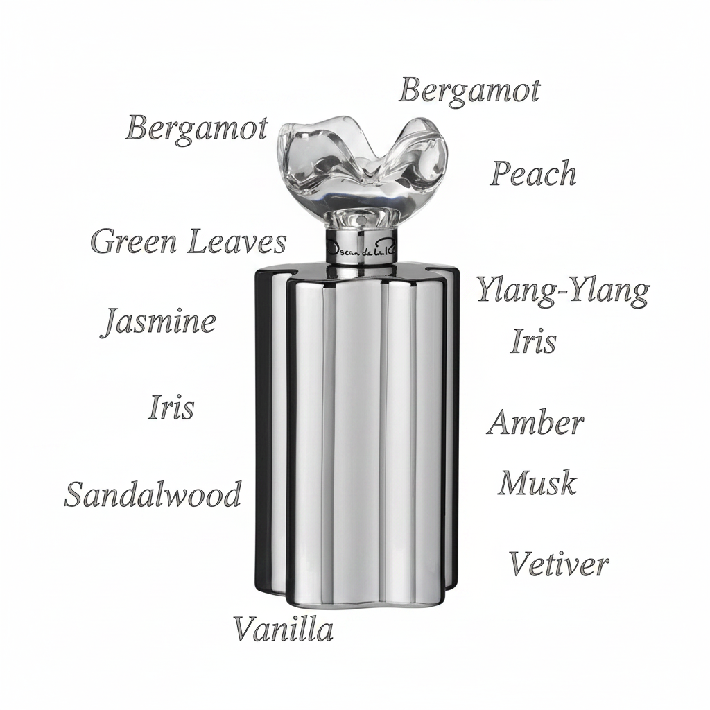 Oscar de la Renta White Gold Eau de Parfum – Silver Bottle with Fragrance Notes