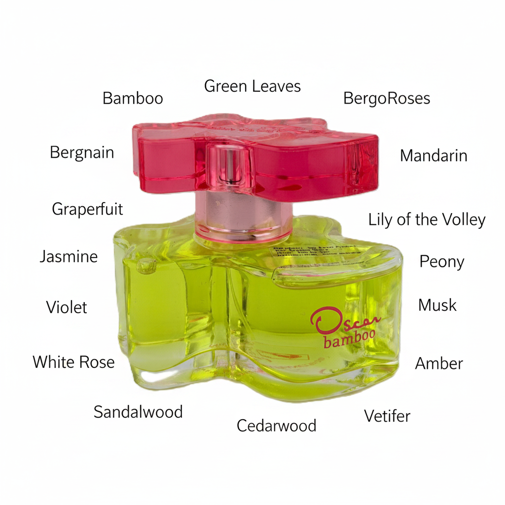 Oscar de la Renta Oscar Bamboo Eau de Toilette – Green Bottle with Fragrance Notes